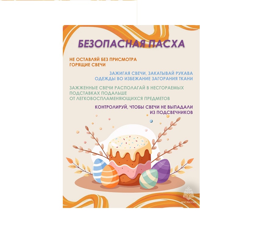 Пожарная безопасность в период проведения Пасхи.